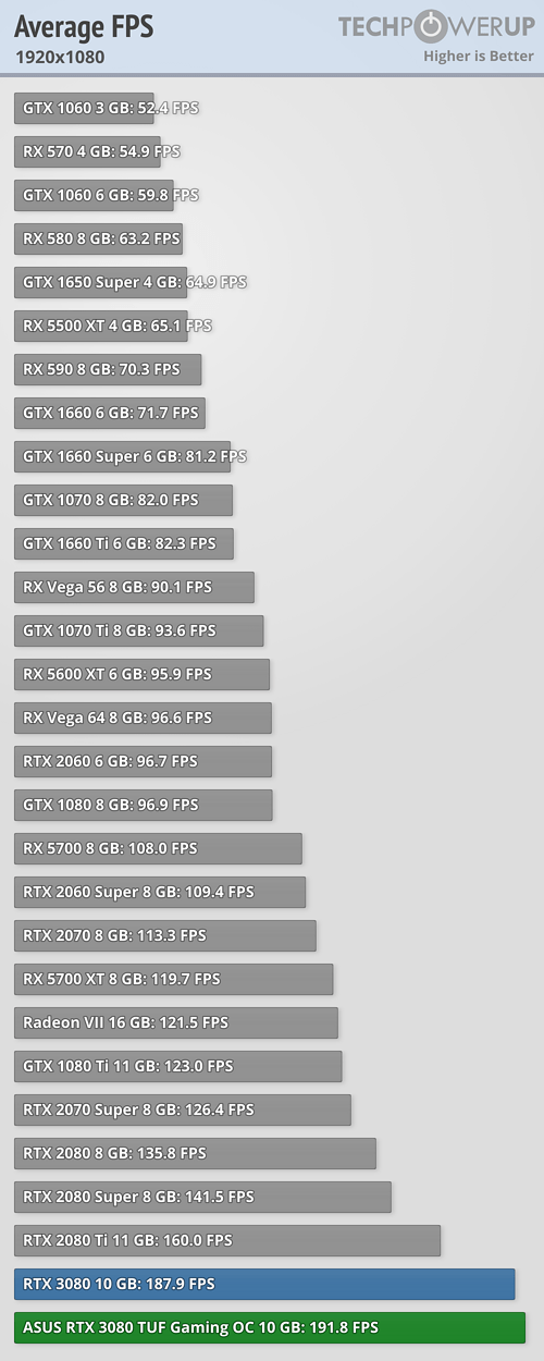 average-fps_1920_1080.png