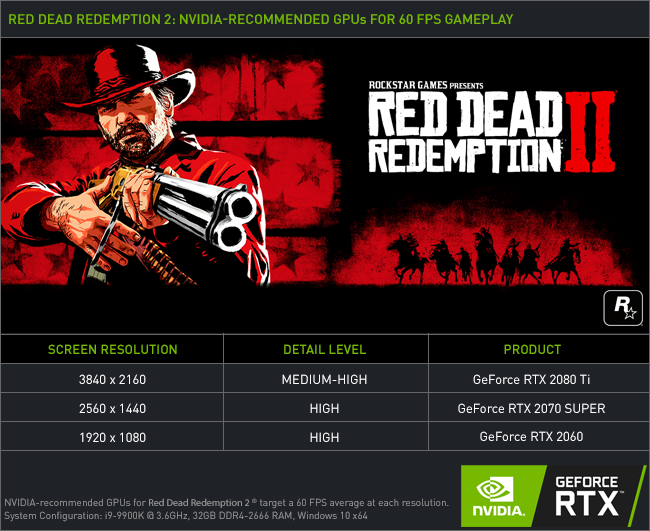 red_dead_redemption_nvidia_geforce_recommended_graphics_cards.png